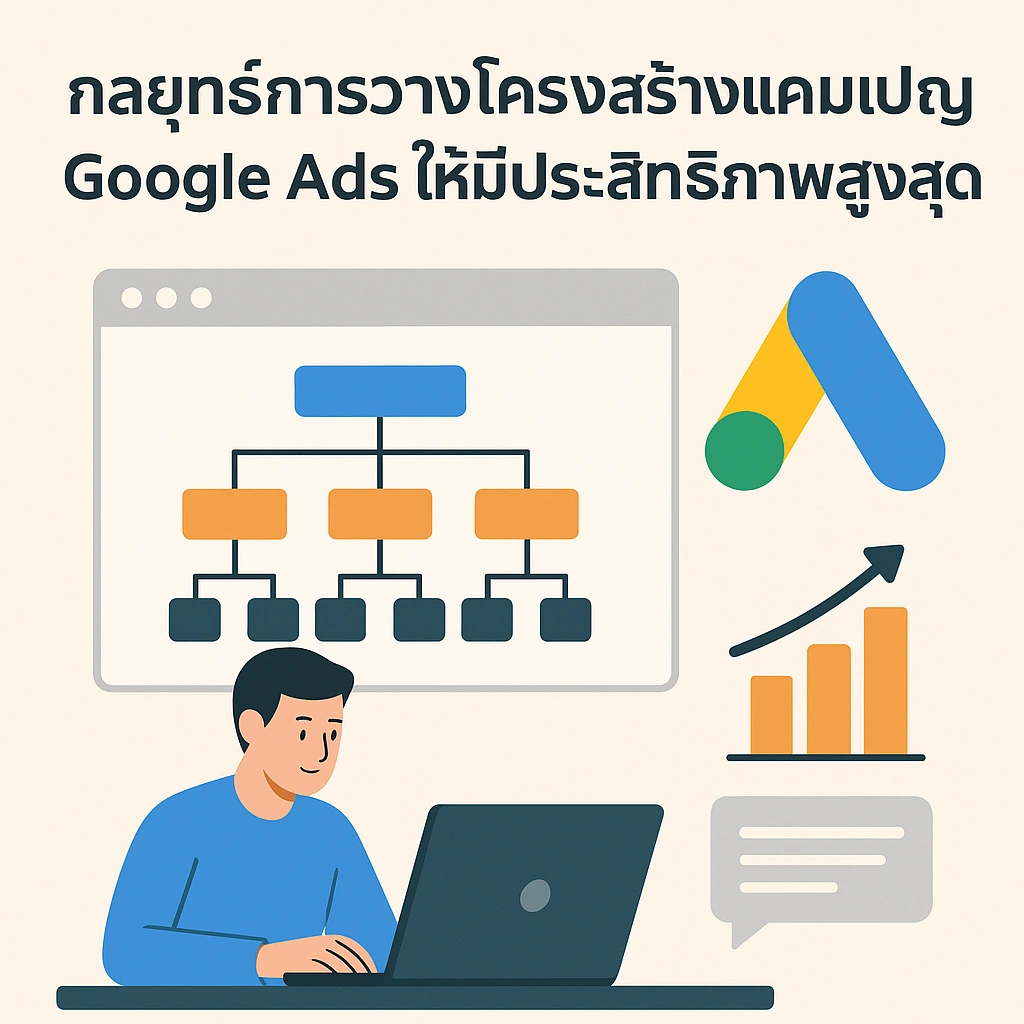 กลยุทธ์การวางโครงสร้างแคมเปญ Google Ads ให้มีประสิทธิภาพสูงสุด