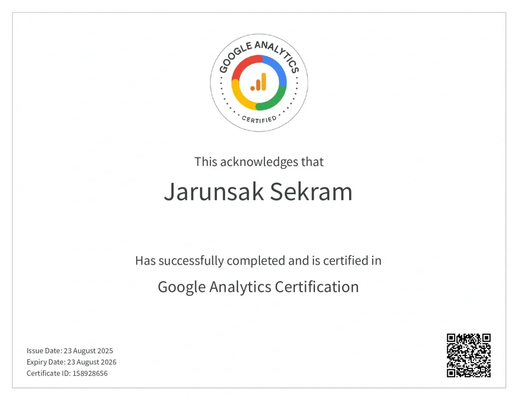 Google Analytics Certificate 2025