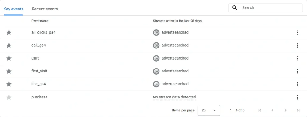 ภาพตัวอย่างการสร้าง Event ใน Google Analytics advertsearchad