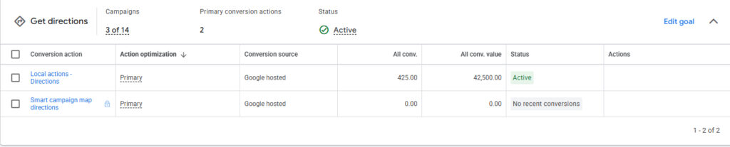 Conversion Goal ในการวัดผล Local store visite Google Ads