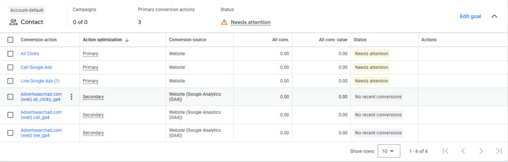 ภาพตัวอย่าง Google Ads Conversion Setup โดยดึง Event จาก GA4