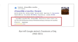 Algorithm google map หรือ google business profile ในการจัดอันดับ Ranking Map